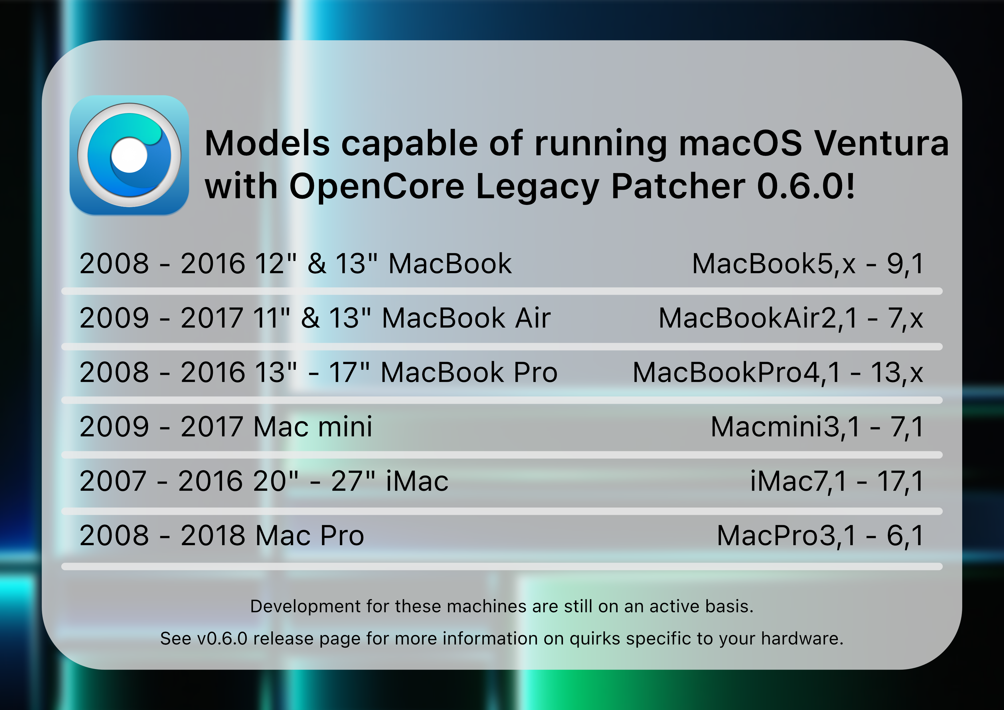 macOS Ventura Support